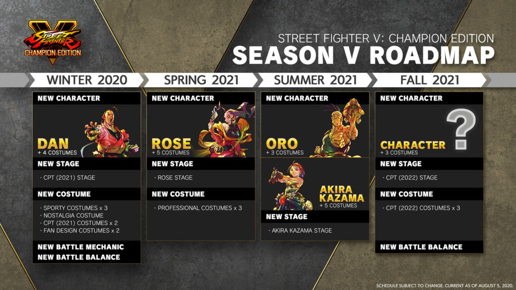 Actualización Street Fighter V: ¡Vuelve Dan! 3 sfv actualizacion 2020 Actualización Street Fighter V: ¡Vuelve Dan!