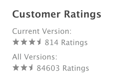 Super Mario Run: ¿Más valorado en Android que en iOS? 4 super mario run ratings ios